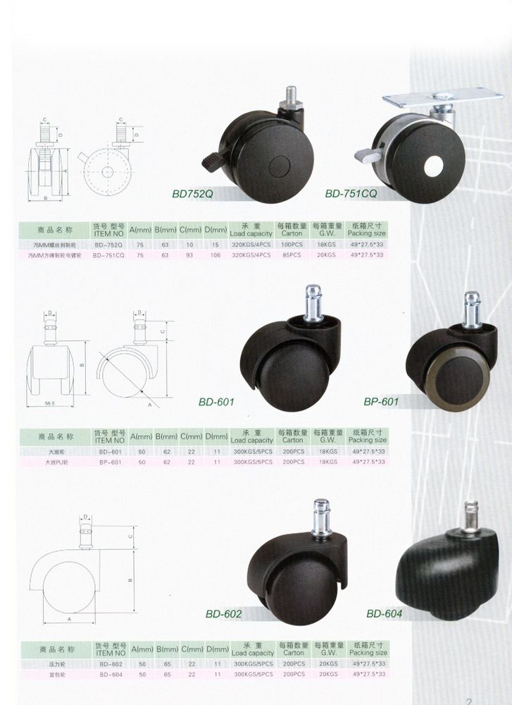 Furniture caster